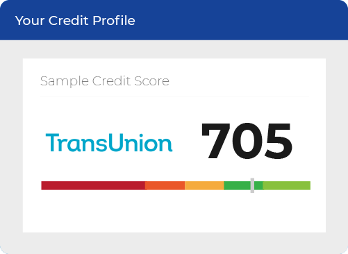 TransUnion Sample Credit Score